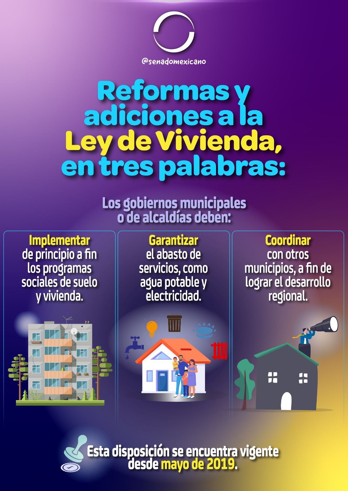 03 09 0723 Infografìa Ley De Vivienda Noticias De Querétaro 1430